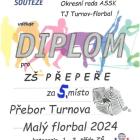 SC227-PREPE24120513240